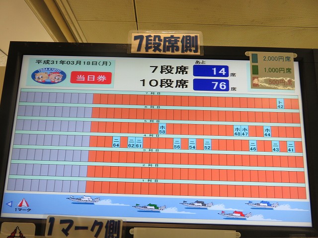 戸田競艇場指定席券売り場の、指定席の空席をチェックするモニター